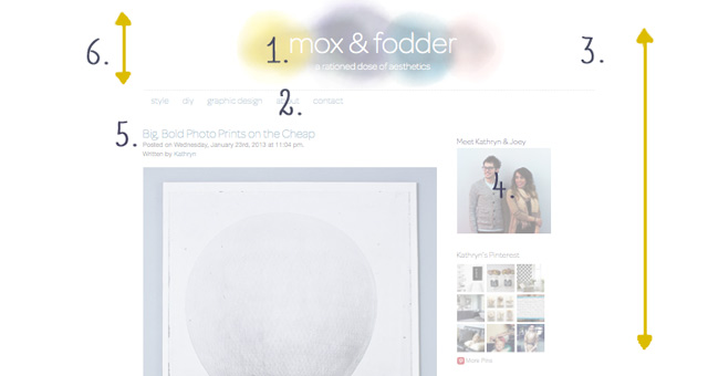 changes-to-mox-and-fodder2